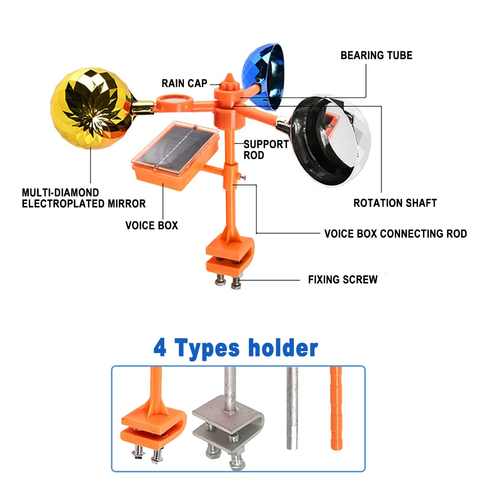 طارد الطيور بالطاقة الشمسية 36 - مراجعة Solar Bird Scarer وسعره